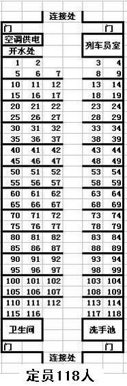 k366次列车每节定员多少啊？我想买个靠窗的座位，怎么选号啊？