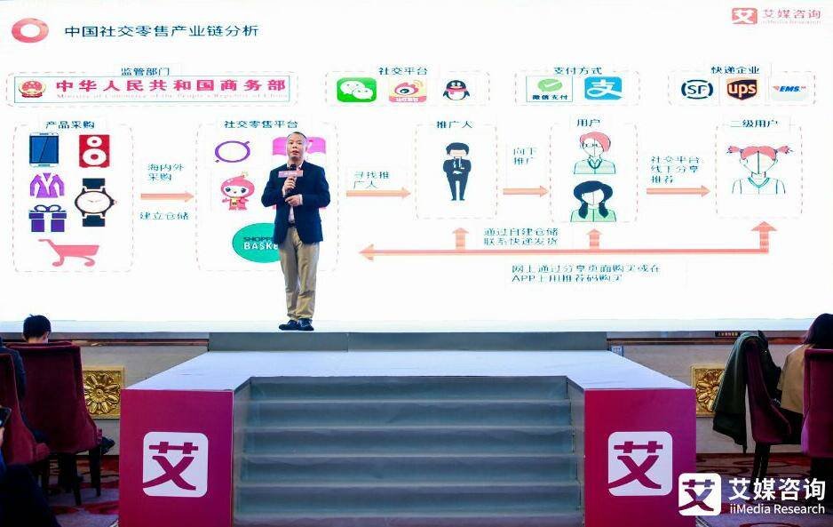 2019年中国经济是怎么走向？