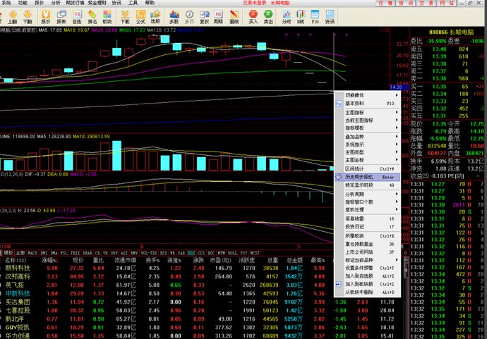 怎么查询历史股价
