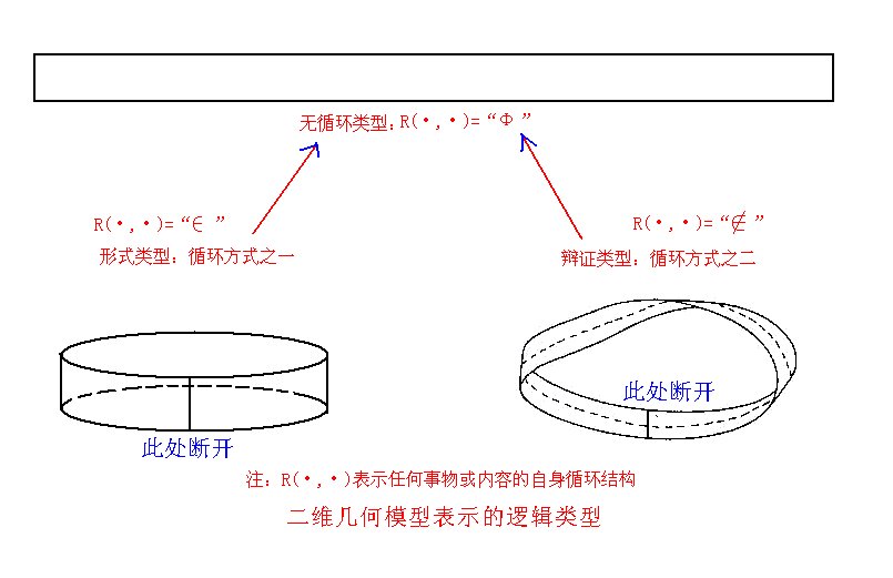 老子所谓的道指的是什么