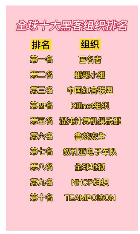 红衣黑客厉害吗