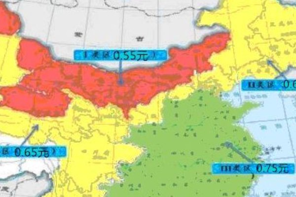 新能源发电上网电价一类，二类，三类资源区都有哪些省