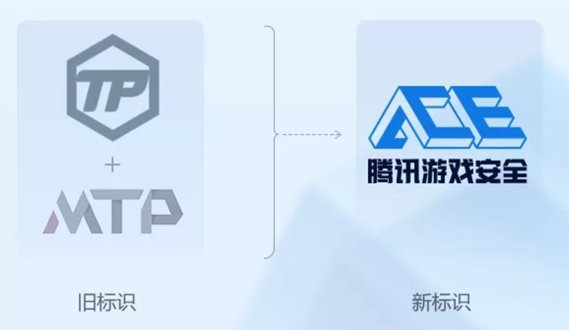 gamesafe.qq com是什么