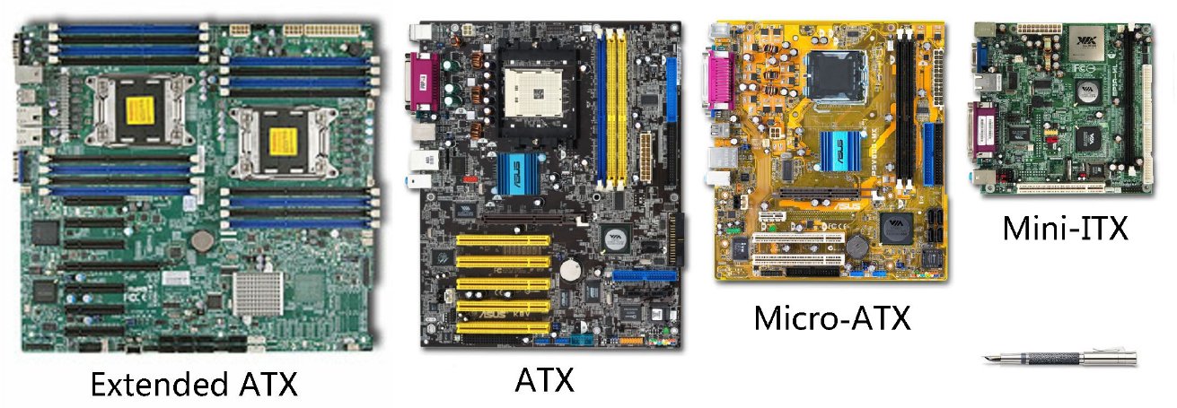EATX主板是什么意思？是比一般的电脑主板更大吗？