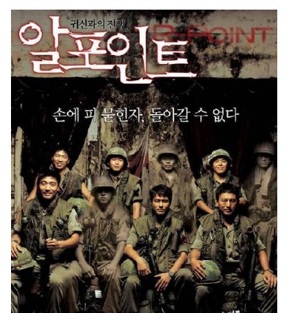 电影《罗密欧点》是不是真实的故事啊？