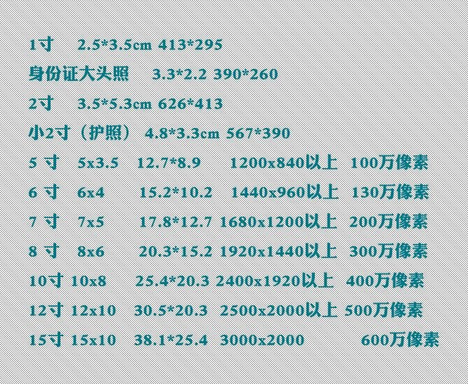 二寸照片的尺寸是多少？