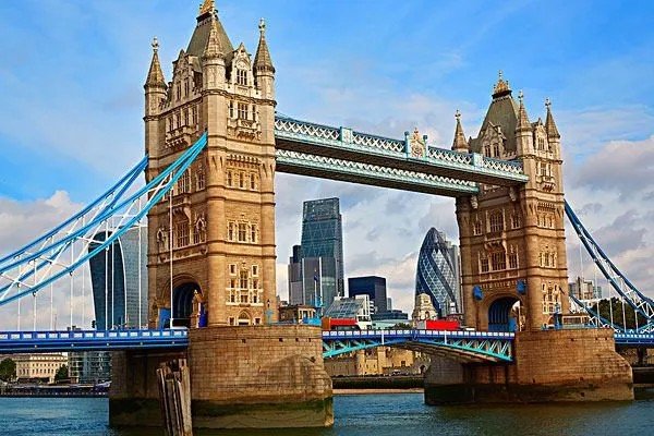 联合国五常排名