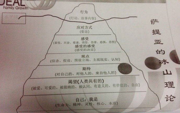 冰山毒娃娃的内容简介