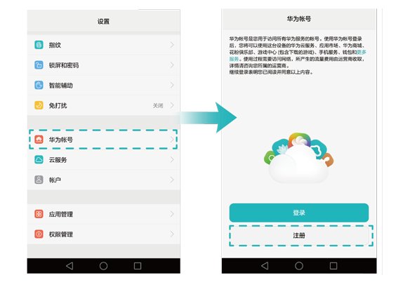 华为账号是什么？