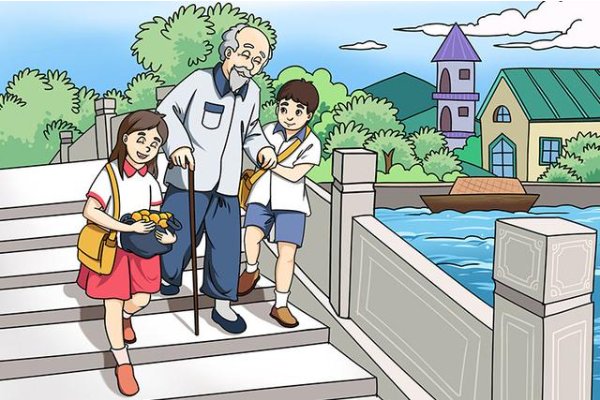 社会公德的主要内容包括