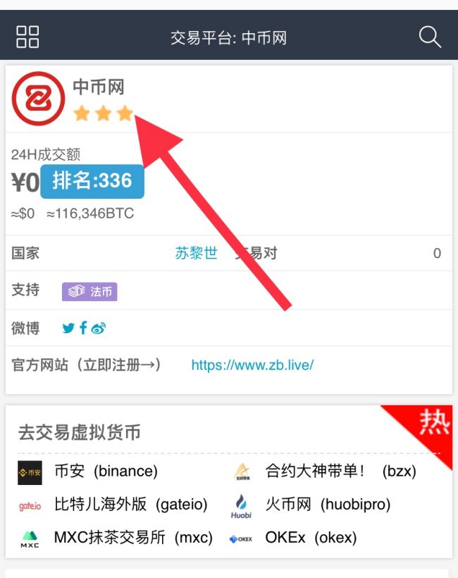 zb.com官方网站进不去，app也进不去，你们什么情况？