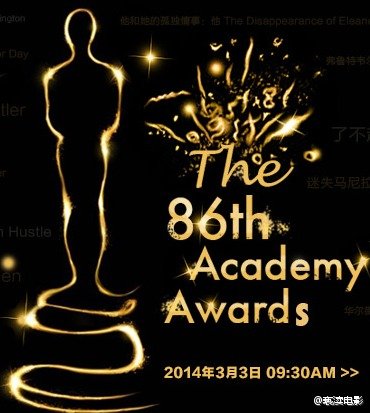 第21届奥斯卡金像奖的获奖名单