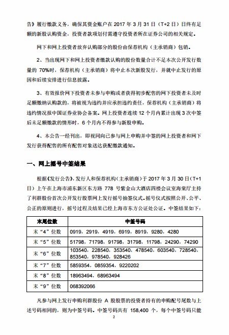 新股利群百货的中签号码是多少