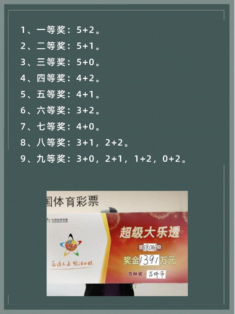 大乐透奖级怎么划分的啊？