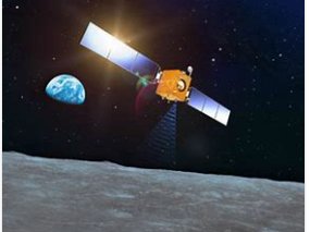 2007年发生了哪些大事