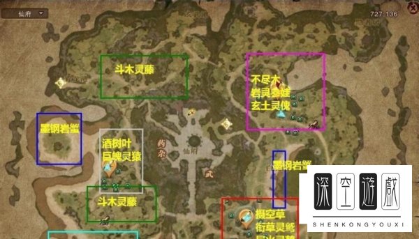 斗战神仙府日常任务大全：附赠任务怪分布图