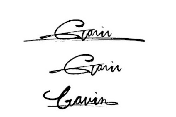 gavin是男名还是女名