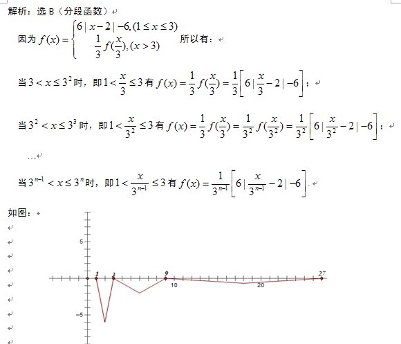 已知函数f（x）