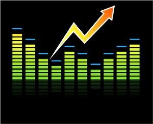 比特率是什么意思？