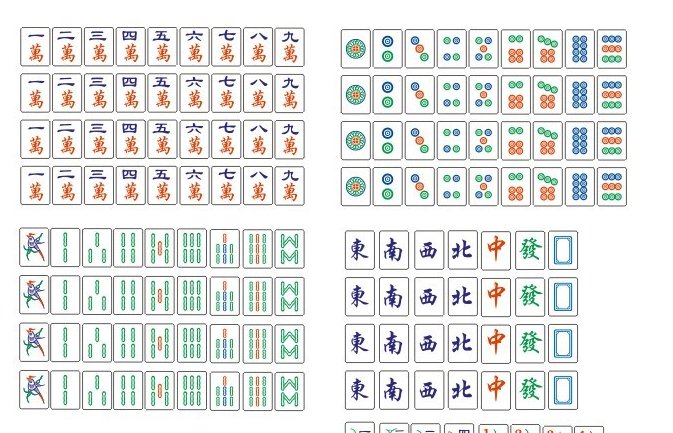 大四喜和小四喜有什么区别？？