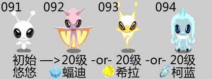 塞儿号稀有精灵怎么铺