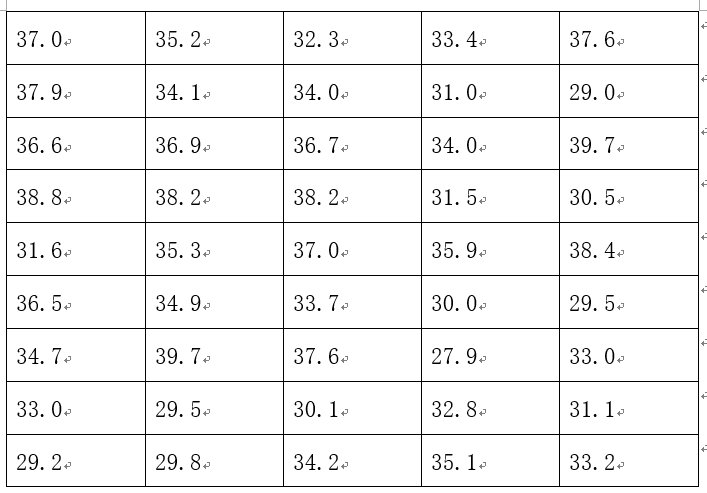 混凝土强度如何评定？
