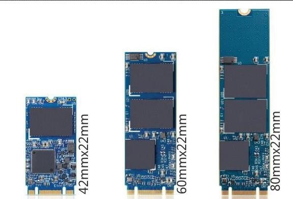 2280是什么意思啊？