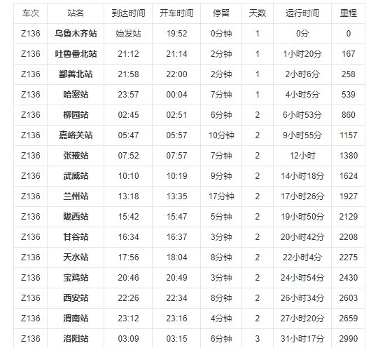 z136次列车途经站点时刻表