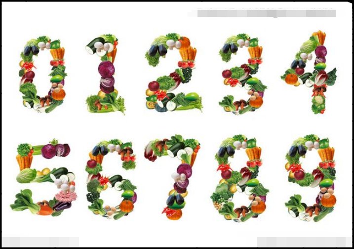 465的解释是什么？