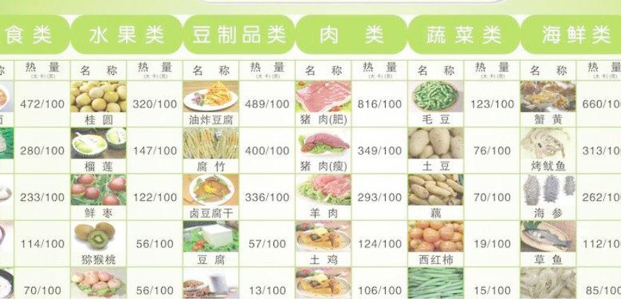 请问GJ代表什么意思啊？