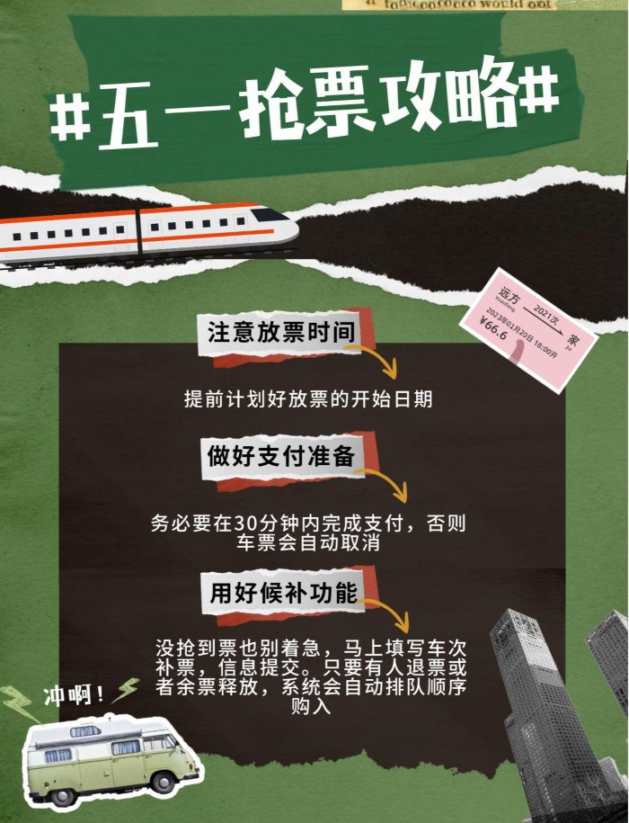 12306放票规律是什么？