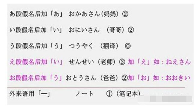 日语的晚安怎么用日语说呀?