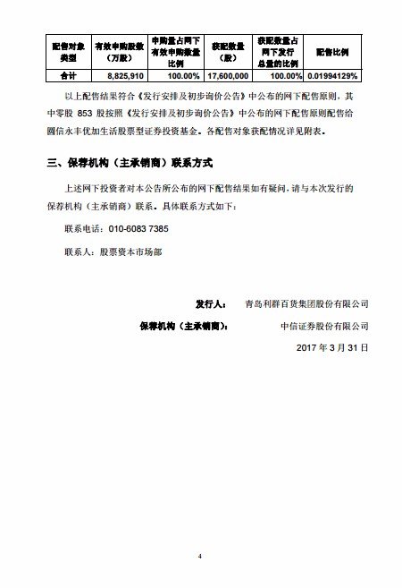 新股利群百货的中签号码是多少