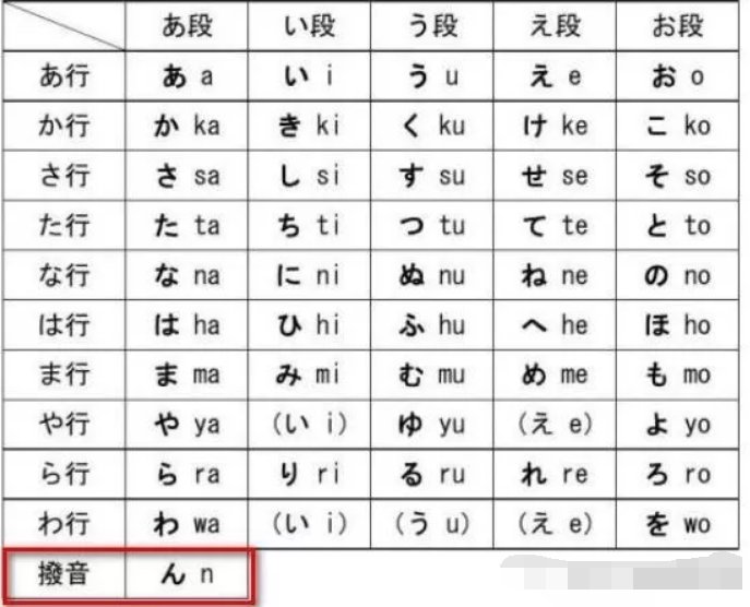 日语的晚安怎么用日语说呀?