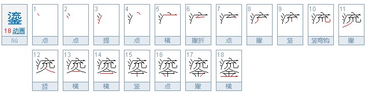 请问这个拼音lui念字么