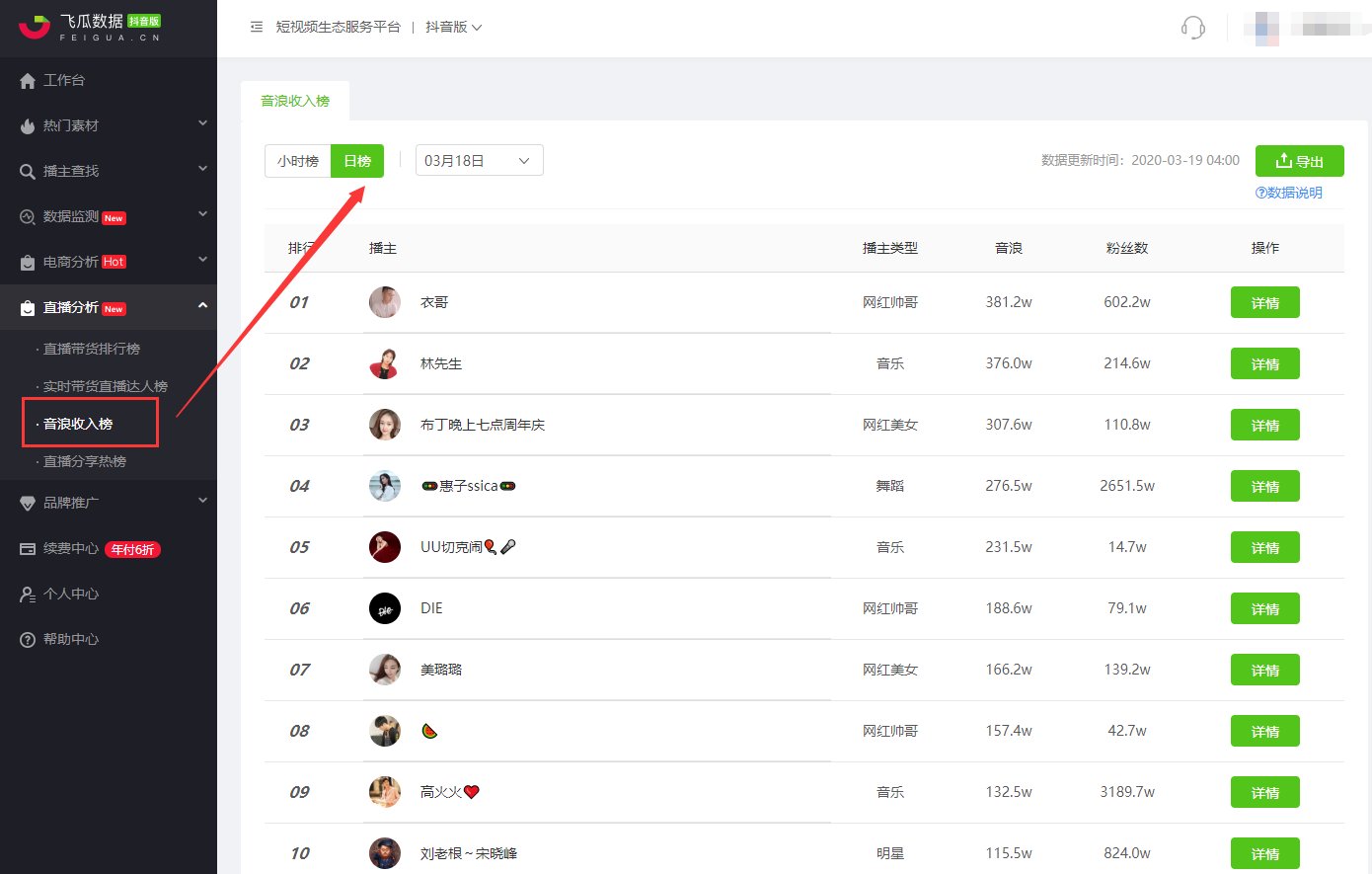 抖音直播一个抖音音浪是多少钱？