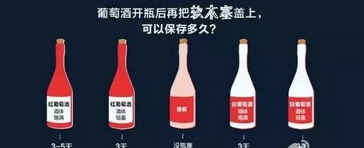 干红葡萄酒开了不喝，用塞子塞住会坏吗?