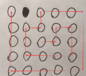 25个点不碰红点连线方法有哪些？