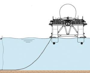 海上巨眼的简介