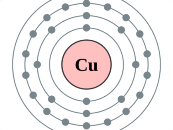 放射性物质有哪些