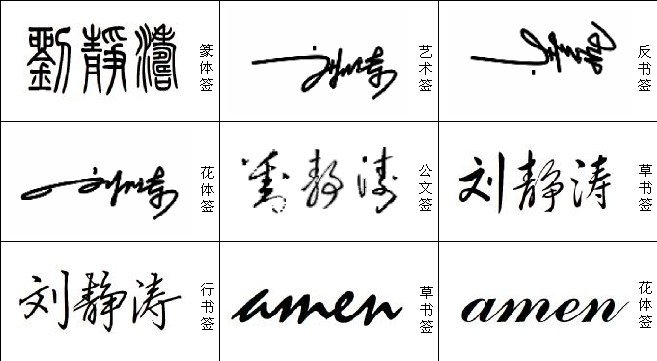 麻烦各位帮我设计个艺术签名.要一笔连完的..谢谢.我的名字是刘静涛