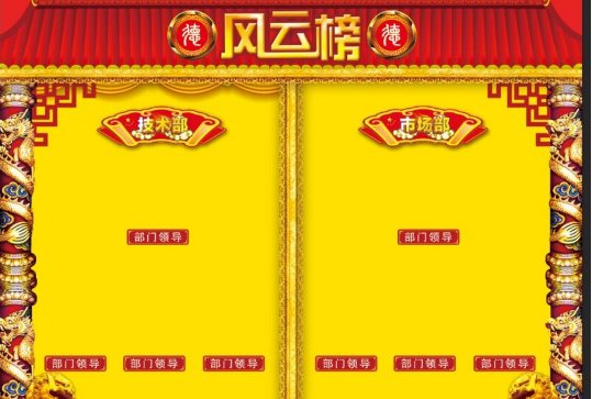 fyb是什么意思？