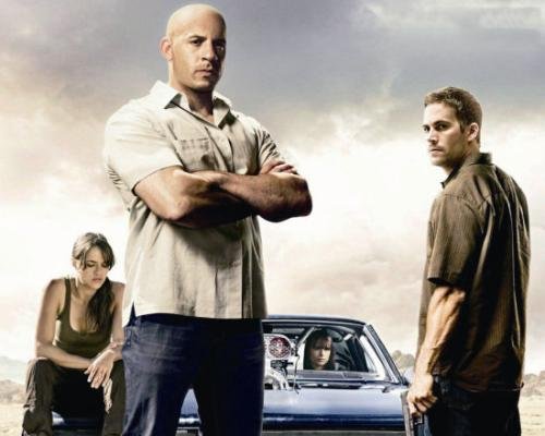 速度与激情系列去世的男主角是谁？