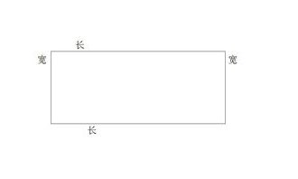什么是长，宽，高？