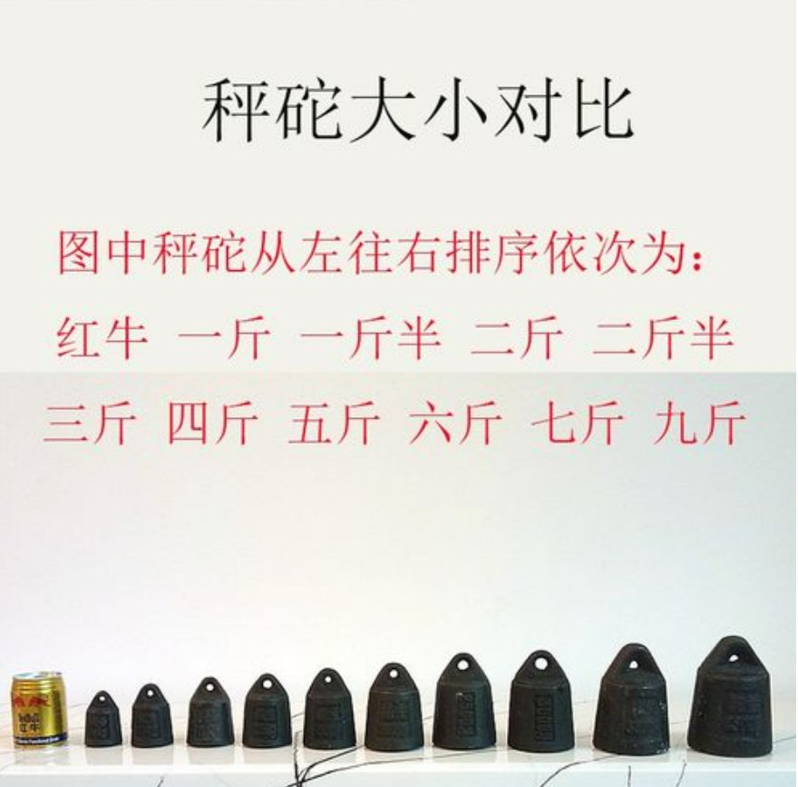 坨和砣有什么区别吗？