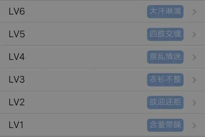 有趣的等级头衔有哪些?