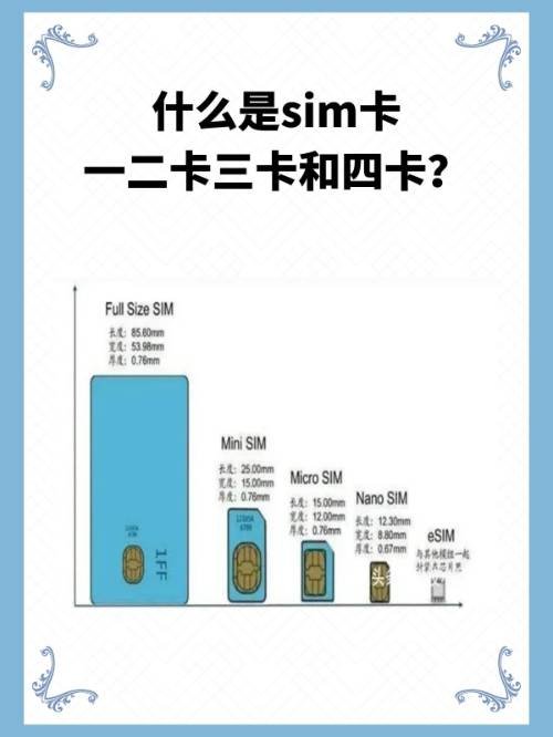 什么是国产卡一卡二卡三卡四卡