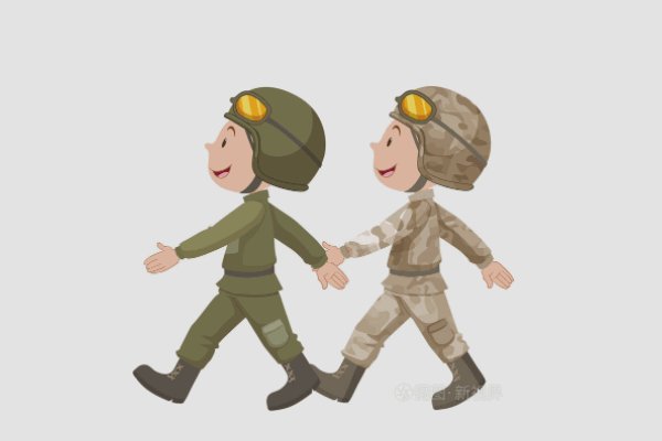 武装力量动员的主要活动包括