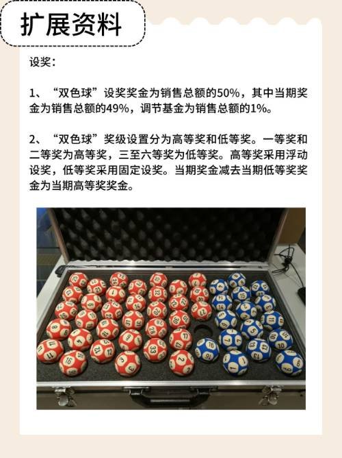 双色球的中奖规则是什么？