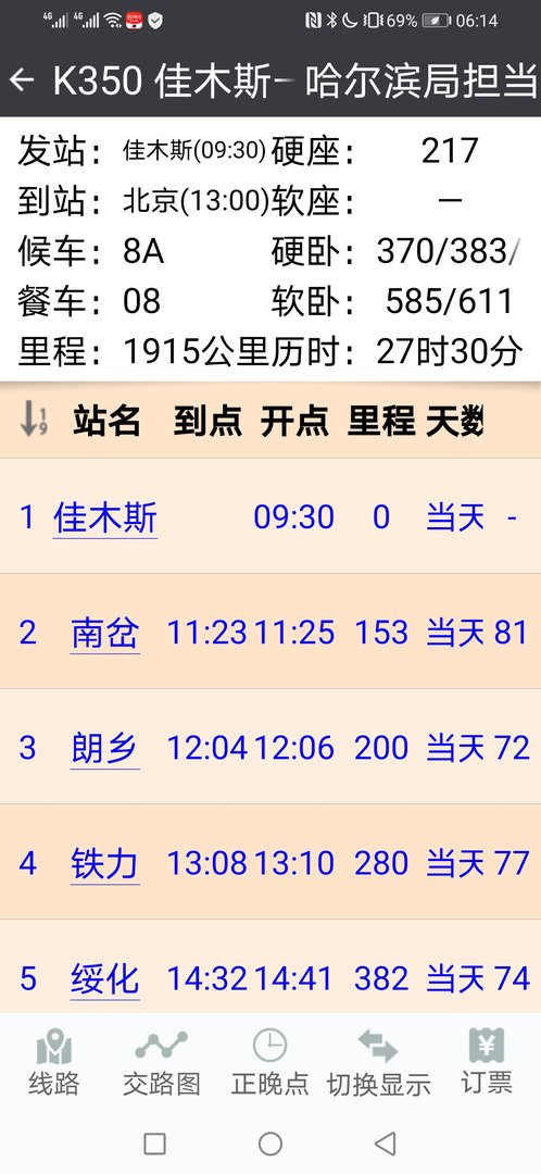 k350次列车途经站点时刻表